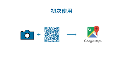 初次使用.1.掃瞄二維碼(QR code)。2.點選Google地圖開啟